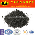 Sand blasting manufacturer sic black silicon carbide F240